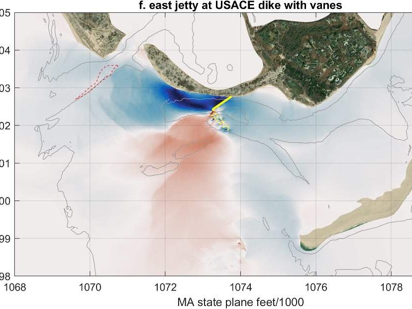 Hydrodynamic and Water Quality Modeling